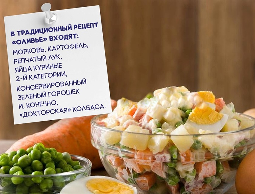 Новогодние Салаты 2 Новогодние Салаты 2