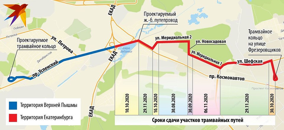 Купить билеты верхняя пышма. Трамвай Пышма Екатеринбург. Проект трамвайной линии верхняя Пышма. Схема трамвайной линии в верхнюю Пышму. Трамвай из Екатеринбурга в верхнюю Пышму схема остановки.